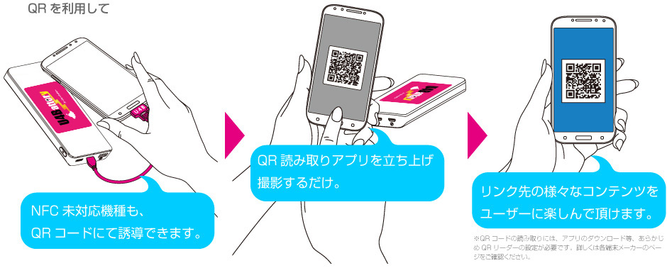 広告メディア